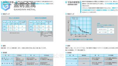 dc53钢材有毒吗-DC53主要特性，DC53模具钢主要特性