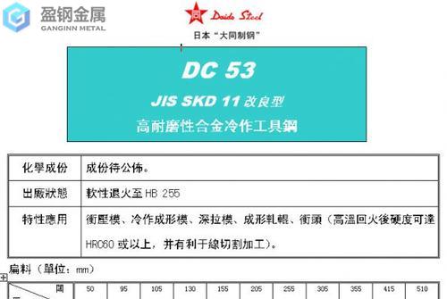 dc53中国牌号-DC53主要化学成分构成